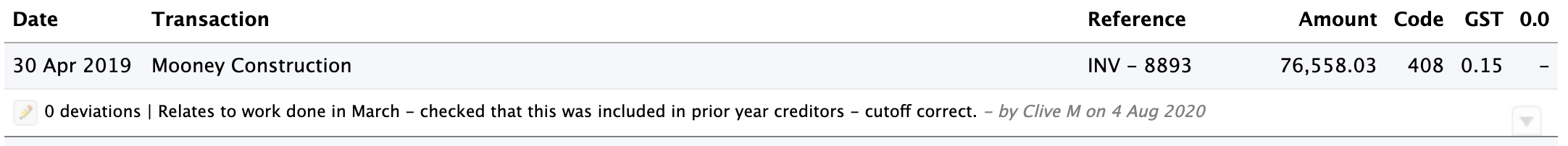 Sample selection and testing tool – Audit Assistant Support